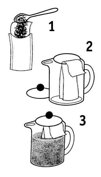 Vrecko na čaj 100 ks, veľ. M na 1,5 l vody