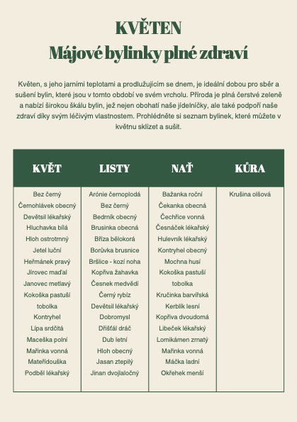 Celoroční kalendář sběru a sušení bylin